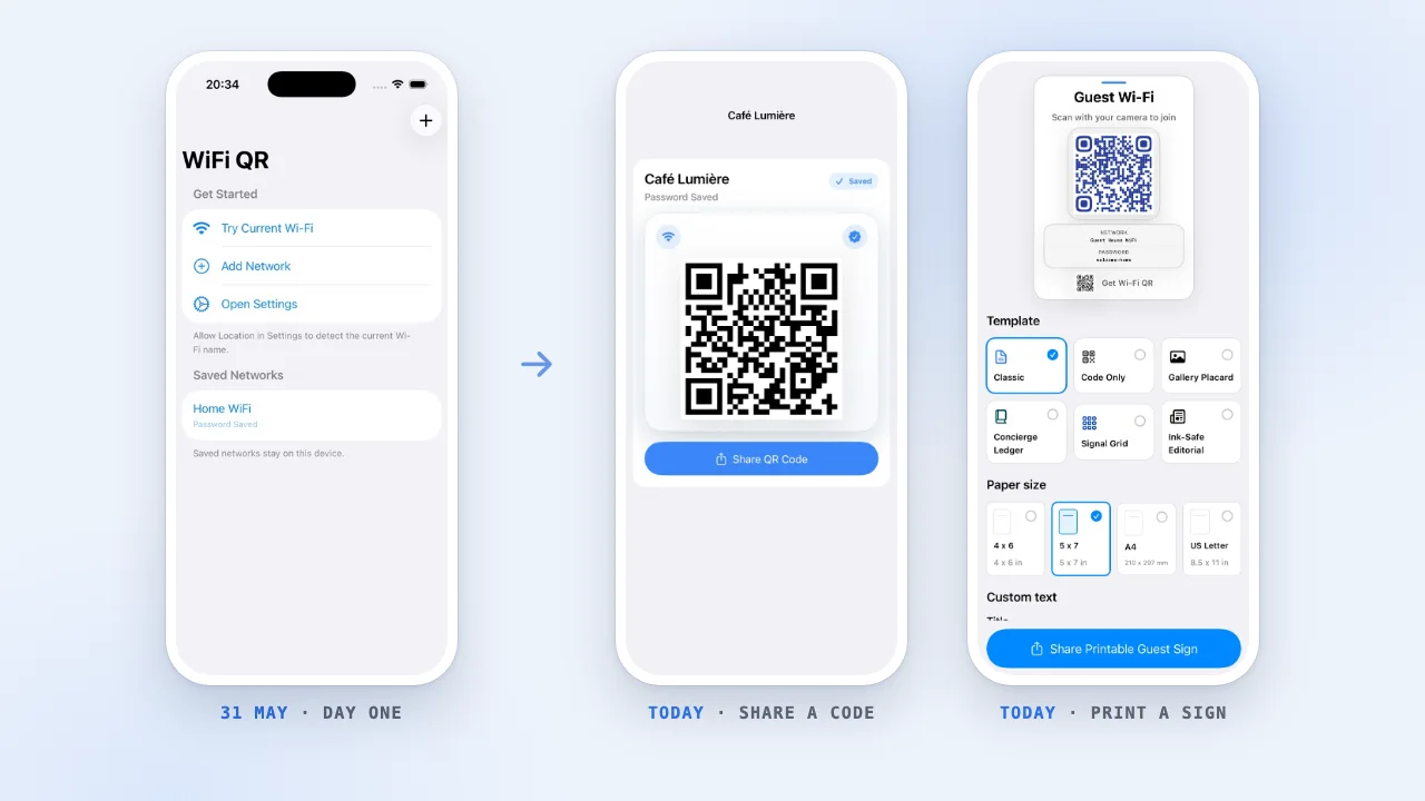 Three iPhone screens: the first version of WiFi QR on 31 May with a list of saved networks, and Wi-Fi QR today with a QR code to share and a printable guest sign