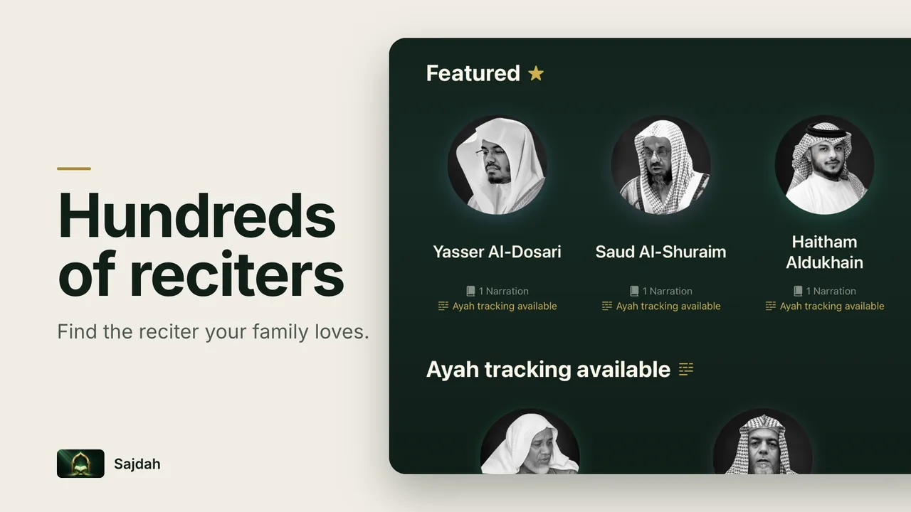 Featured reciters in Sajdah with Ayah tracking available badges