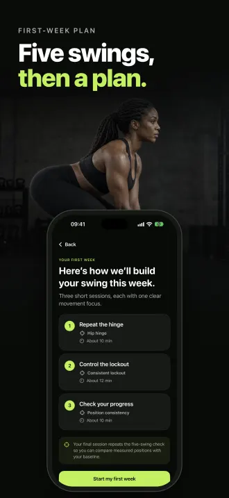 First-week plan with three starter sessions